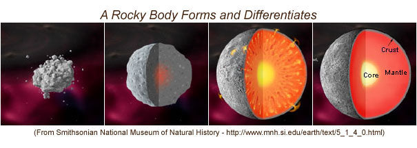 Fresh Crust - The First Direct Evidence of Magmatism on a Carbonaceous Parent-body